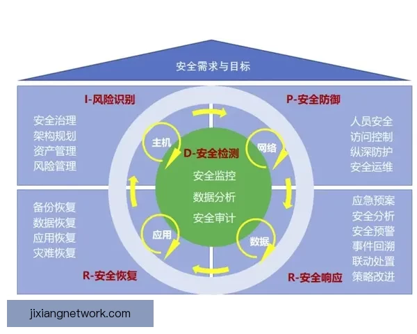 吉祥坊信誉如何保障玩家利益及平台安全性分析