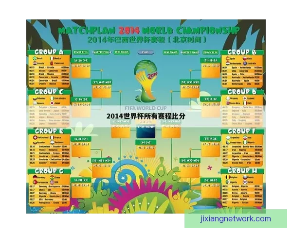 世界杯精彩竞猜比分分析与精准预测策略全攻略