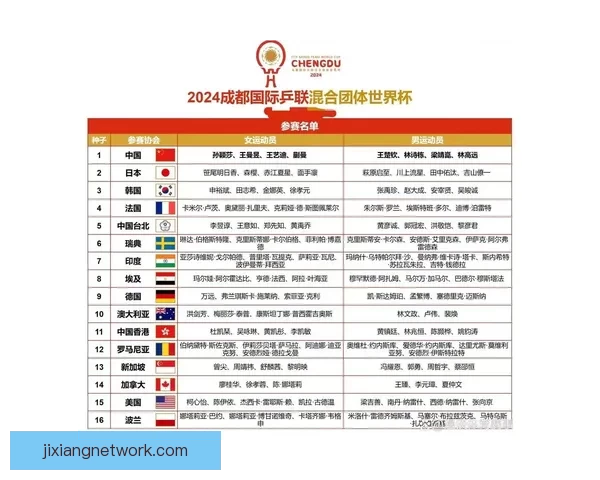 世界杯精彩竞猜比分分析与精准预测策略全攻略