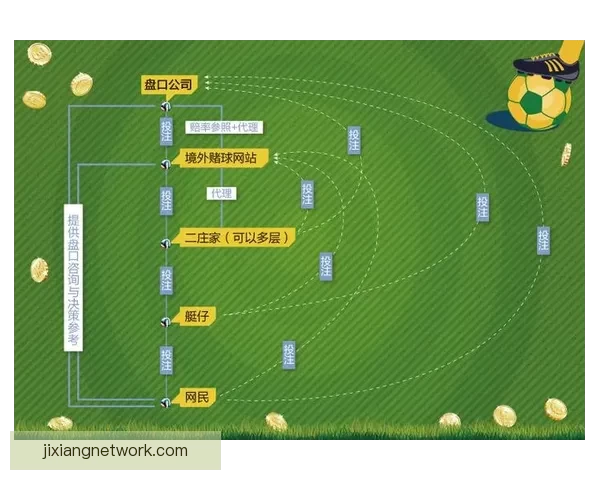 2026世界杯投注网站全面解析 预测热门球队与投注技巧