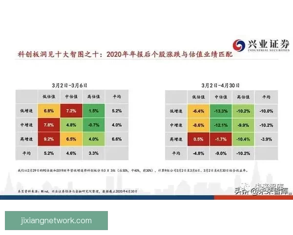 世界杯竞猜盘口深度解析与投注技巧趋势全方位指南